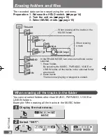 Preview for 34 page of Panasonic SV-MP805V Operating Instructions Manual