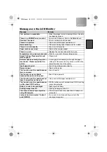 Preview for 51 page of Panasonic SV-P20 Operating Instructions Manual