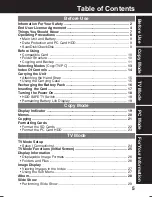 Preview for 5 page of Panasonic SV-PT1 Operating Instructions Manual