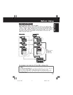 Preview for 11 page of Panasonic SV-PT1EB Operating Instructions Manual