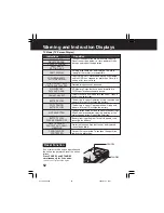 Preview for 52 page of Panasonic SV-PT1PP Operating Instructions Manual