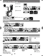 Preview for 7 page of Panasonic SV-SD100V Operating Instructions Manual