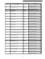 Preview for 19 page of Panasonic SV-SD100VEB Service Manual