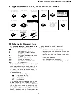 Preview for 23 page of Panasonic SV-SD100VEB Service Manual