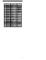 Preview for 40 page of Panasonic SV-SD100VEB Service Manual