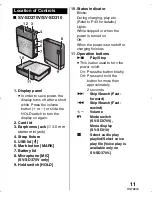 Preview for 11 page of Panasonic SV-SD310V Operating Instructions Manual