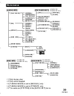 Preview for 39 page of Panasonic SV-SD310V Operating Instructions Manual