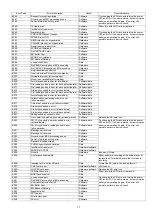 Preview for 17 page of Panasonic SV-SD350VGC Service Manual