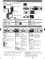 Preview for 5 page of Panasonic SV-SD90 Operating Instructions Manual