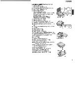 Предварительный просмотр 9 страницы Panasonic SVAV30U - SD MULTI MEDIA TERMI Operating Instructions Manual