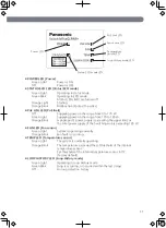 Preview for 11 page of Panasonic Switch-M16eGLPWR+ Series Installation Manual