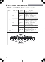 Preview for 12 page of Panasonic Switch-M24eG PN28240K-ID Installation Manual