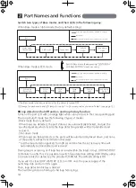 Предварительный просмотр 14 страницы Panasonic Switch-M24eGi Installation Manual