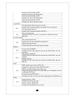 Preview for 202 page of Panasonic Switch-M48eG Operation Manual