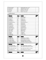 Preview for 219 page of Panasonic Switch-M48eG Operation Manual