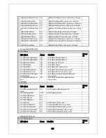 Предварительный просмотр 223 страницы Panasonic Switch-M48eG Operation Manual