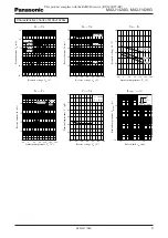 Preview for 3 page of Panasonic Switching Diodes MA3J142AG Specifications