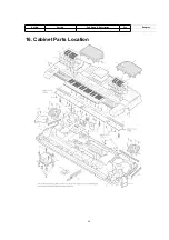 Preview for 46 page of Panasonic SX-KN2600EB Service Manual