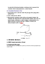 Preview for 6 page of Panasonic SX-KN2600P Service Manual