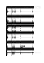 Preview for 35 page of Panasonic SX-KN2600P Service Manual