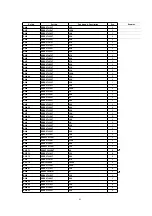 Preview for 41 page of Panasonic SX-KN2600P Service Manual