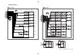 Preview for 91 page of Panasonic SX-KN2600P Service Manual