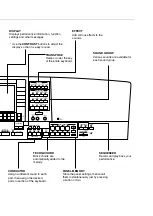 Preview for 105 page of Panasonic SX-KN2600P Service Manual