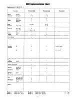 Preview for 7 page of Panasonic SX-PC12 Owner'S Manual