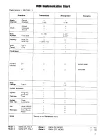 Preview for 11 page of Panasonic SX-PC26M Operating Manual