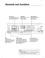 Preview for 8 page of Panasonic SX-PR51 Owner'S Manual