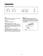 Preview for 106 page of Panasonic SX-PR51 Owner'S Manual