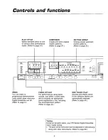 Предварительный просмотр 8 страницы Panasonic SX-PR53 Owner'S Manual