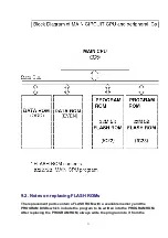 Предварительный просмотр 31 страницы Panasonic SX-PR804P Service Manual