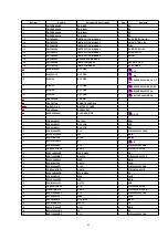 Предварительный просмотр 45 страницы Panasonic SX-PR804P Service Manual