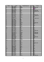 Предварительный просмотр 47 страницы Panasonic SX-PR804P Service Manual