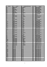 Предварительный просмотр 64 страницы Panasonic SX-PR804P Service Manual