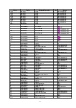 Предварительный просмотр 66 страницы Panasonic SX-PR804P Service Manual