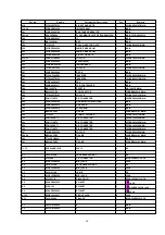 Предварительный просмотр 68 страницы Panasonic SX-PR804P Service Manual