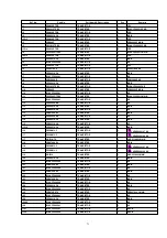 Предварительный просмотр 71 страницы Panasonic SX-PR804P Service Manual