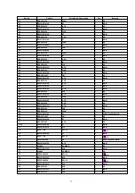 Предварительный просмотр 77 страницы Panasonic SX-PR804P Service Manual