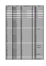 Предварительный просмотр 79 страницы Panasonic SX-PR804P Service Manual