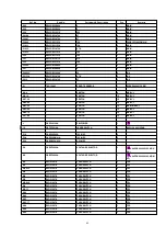 Предварительный просмотр 82 страницы Panasonic SX-PR804P Service Manual