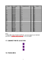 Предварительный просмотр 88 страницы Panasonic SX-PR804P Service Manual