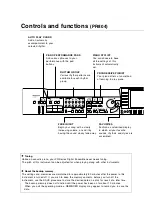 Предварительный просмотр 90 страницы Panasonic SX-PR804P Service Manual