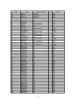 Предварительный просмотр 36 страницы Panasonic SX-PX554M Service Manual