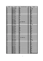 Предварительный просмотр 37 страницы Panasonic SX-PX554M Service Manual