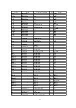 Предварительный просмотр 41 страницы Panasonic SX-PX554M Service Manual