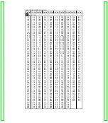 Предварительный просмотр 52 страницы Panasonic SX-PX554M Service Manual