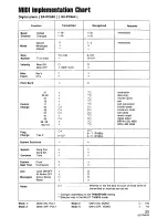 Preview for 25 page of Panasonic SX-PX663M Owner'S Manual