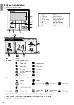 Preview for 20 page of Panasonic SXC09 3E5 Series Installation Manual